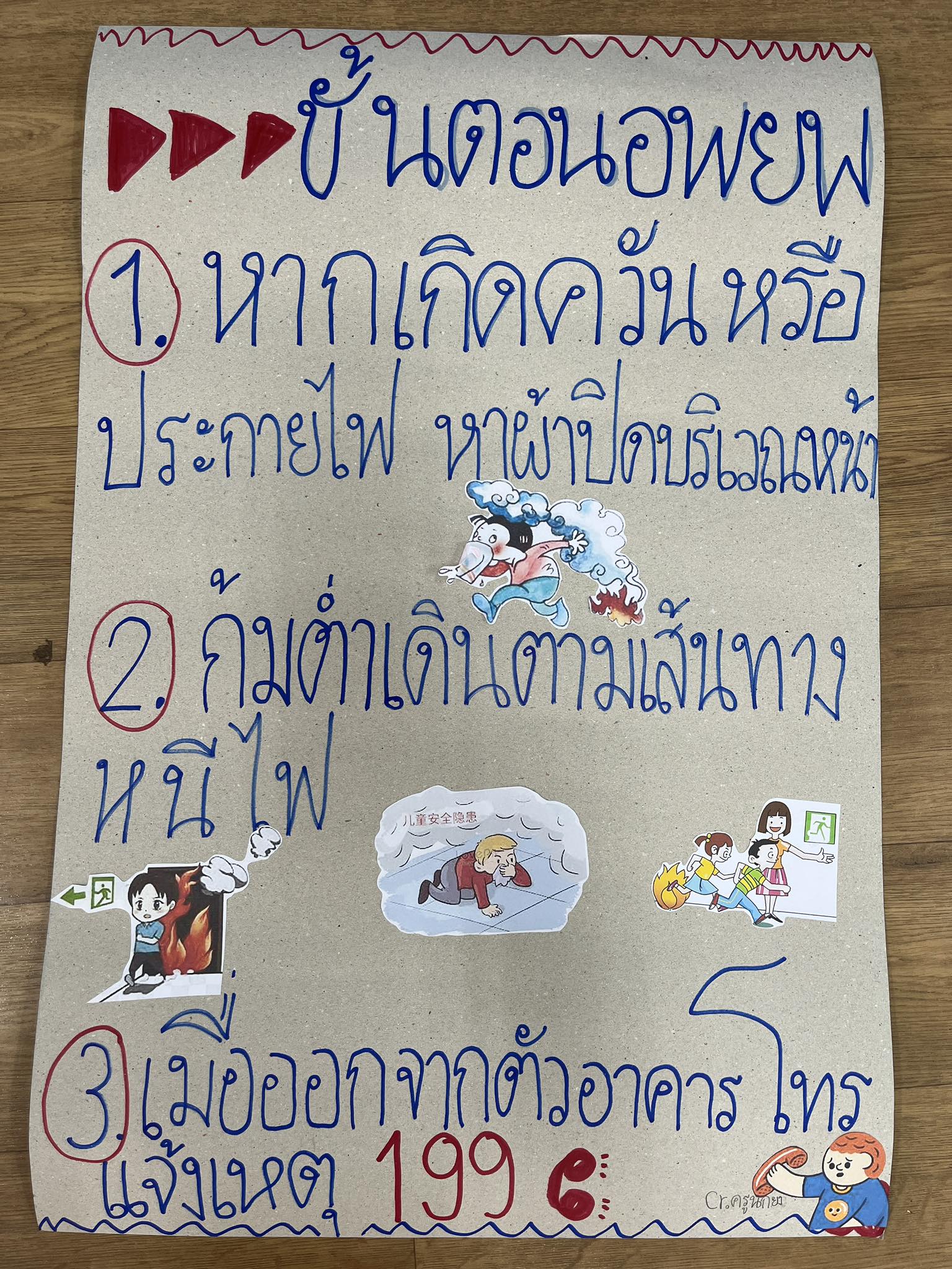 ภาพบันทึกหลังจัดประสบการณ์
